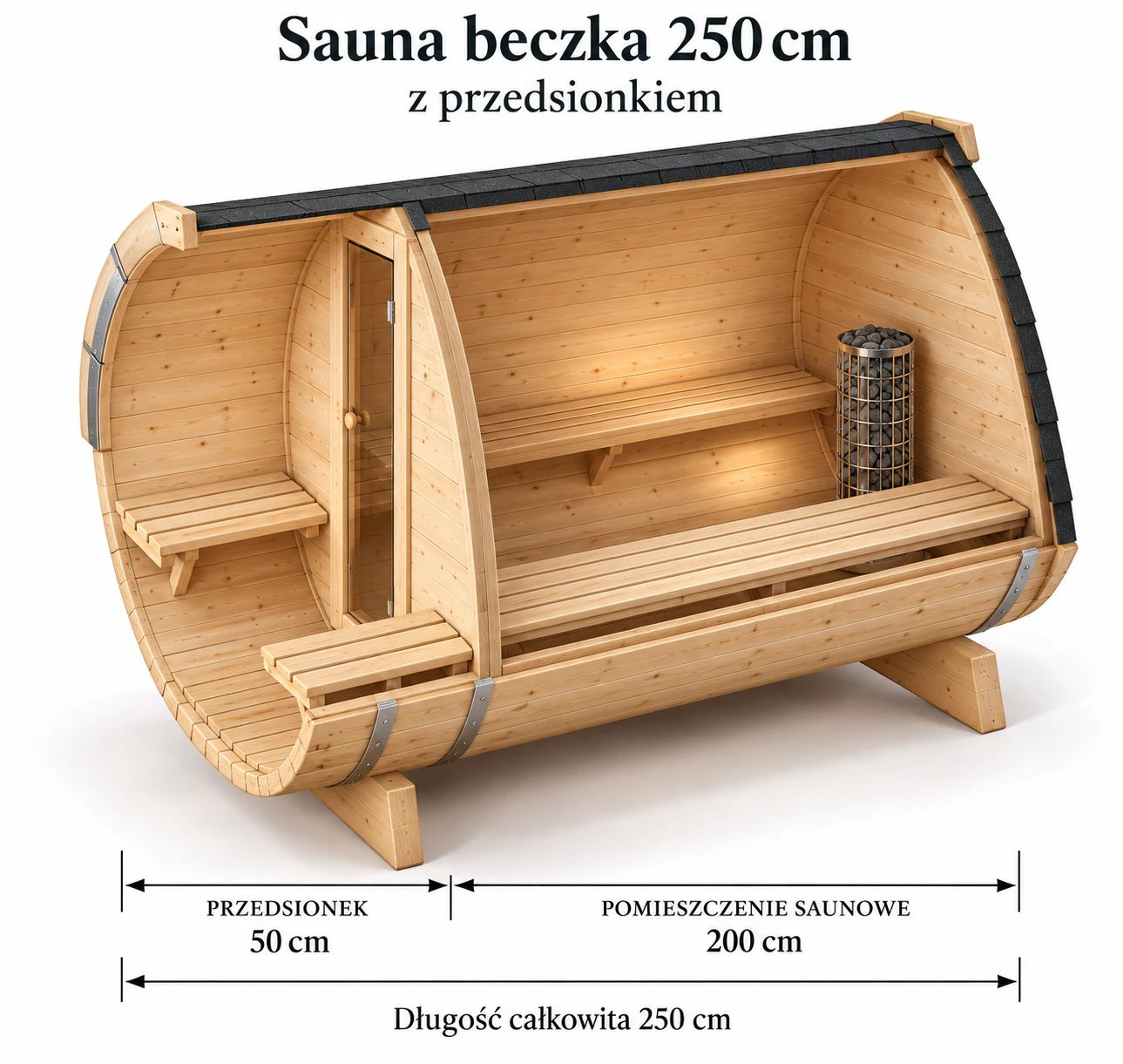 Fasssauna, Schnittansicht